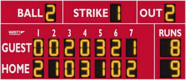 Tableau de bord Varsity pour softball extérieur, LED 15 pouces — Équipement de conditionnement physique