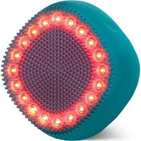 FAQ™ 301 — Skincare Devices