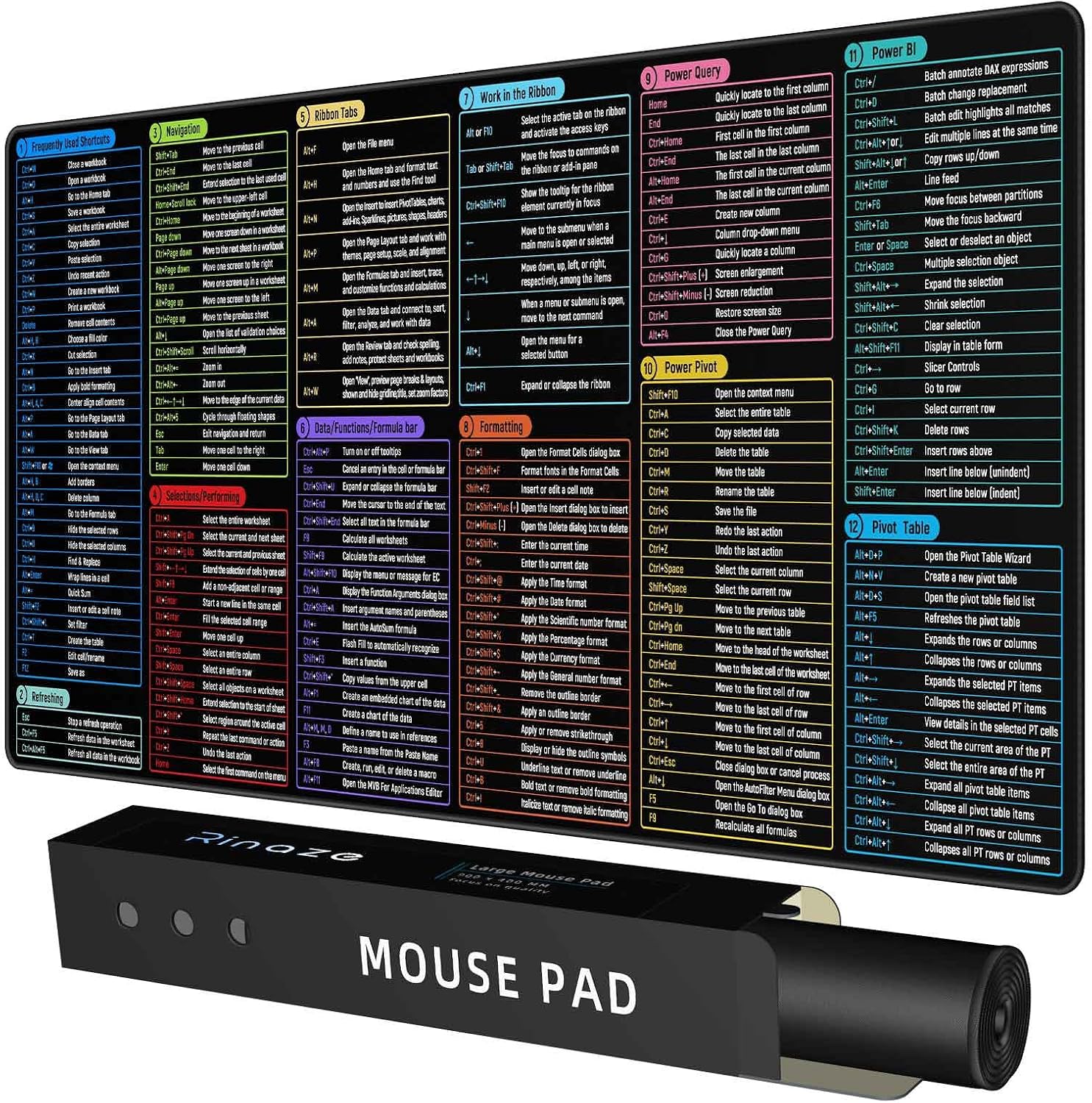 Tapis Souris Rinaze XXL avec Aide-Mémoire Raccourcis Excel — Tapis de souris et sous-mains
