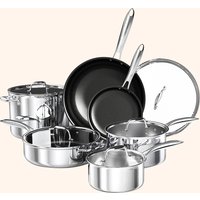 Cookware Set — product detail