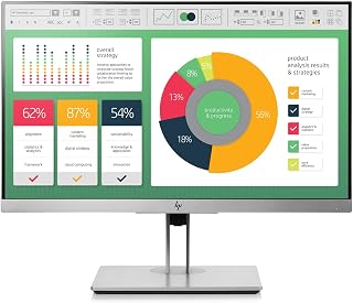 HP EliteDisplay E223 Moniteur LED 21,5 po Argent