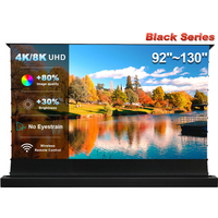 NothingProjector Black Series 95% ALR Motorized Floor Rising Screen