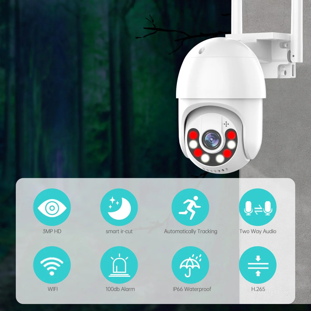Smart Surveillance Security Camera | Remote Controlled 2-Way Audio System - UK | Ireland