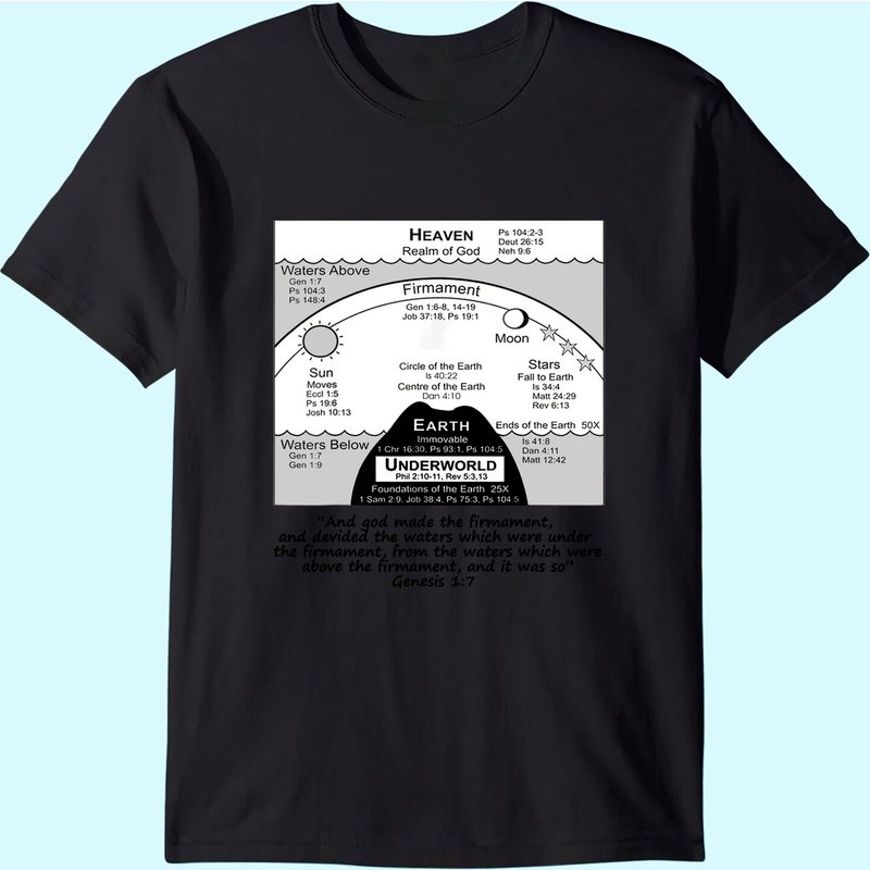 Flat Earth T-shirt — Mens T Shirts