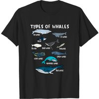 T-shirt Types of Whales Ocean Whales pour hommes — T-shirts pour hommes