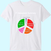 Funny IT Helpdesk Tech Support T-Shirt for Men — Mens T Shirts