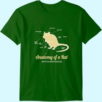 Anatomy Of Pet Rat T Shirt for Men — Mens T Shirts