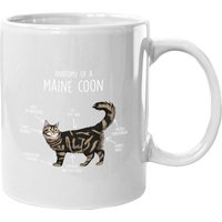 Anatomy Of A Maine Coon Cat Coffee Mug — Mugs & Tumblers