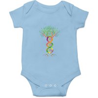 Body Génétique Arbre de Vie Science ADN Biologie Couleurs
