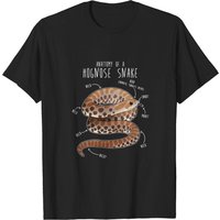 Anime Snake T-Shirt Anatomy of a Hognose Snake for Men — Mens T Shirts