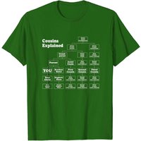 T-shirt Cousin Explained Aide Événement Familial pour Hommes — T-shirts pour hommes