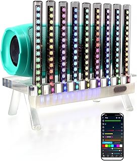 Corded Music Sync LED Desk Lamp with Multicolor Ambient Lighting