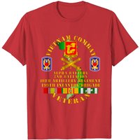 2nd Bn 40th Artillery 199th Infantry Bde Men's T-Shirt