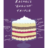 T-shirt pour hommes Rachel's English Trifle - Friends — T-shirts pour hommes