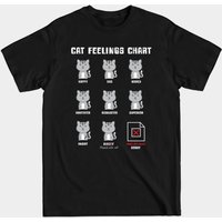 Cat Feelings Chart Men's T-Shirt
