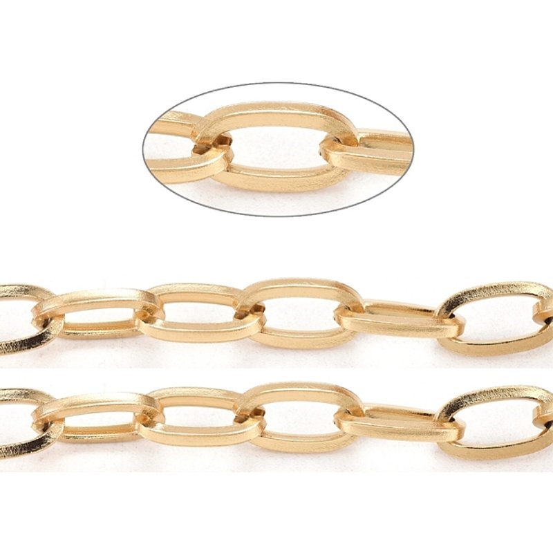 Ion Plating 304 Stainless Steel Paperclip Chains with Spool — Chains, Wire & Cord
