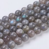 Natural Labradorite Beads Strands, Round 8mm with 1mm Hole — Jewelry Beads