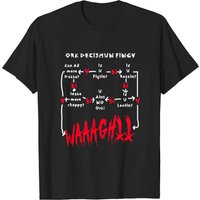 Ork Decishun Fingy - Wahrammer 40 000 - T-shirt pour hommes — T-shirts pour hommes