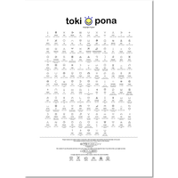 Sitelen Pona Pi Nimi Ku Suli T-Shirt for Men