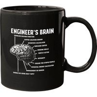 Engineers Brain Engineering Gift Mugs — Mugs & Tumblers