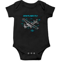 Combinaison Aviateur Comment Volent les Avions