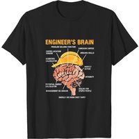 Engineer Brain Mechanical Engineering Electrical E T-Shirt for Men — Mens T Shirts
