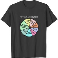 Once In A Lifetime You May Ask Yourself T-shirt for Men