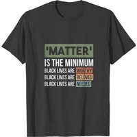 Black Lives Matter Is The Minimum Blm Protest T-shirt for Men