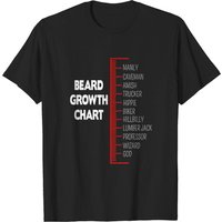 Funny Beard Chart T-Shirt for Men