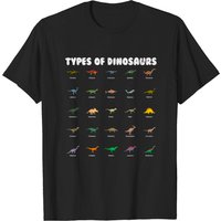 T-shirt d'identification des dinosaures pour hommes — T-shirts pour hommes