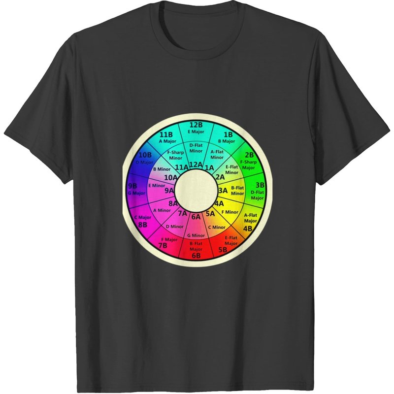 T-shirt Harmonic Mixing Camelot Wheel pour hommes — T-shirts pour hommes