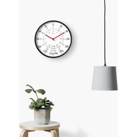 Horloge du cercle des quintes