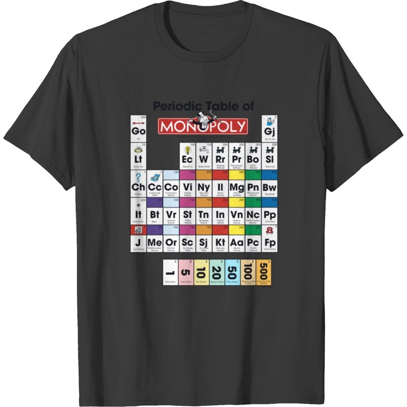 Monopoly Periodic Table Of Monopoly T-shirt — Mens T Shirts