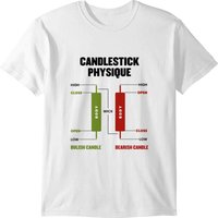 Candlestick Physique Stock Market Day Trader T-shirt