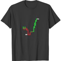 Stock Market Trader Candlestick Chart Trading Gift T-shirt — Mens T Shirts