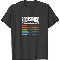 Rocks Rock Geology World Forming Tour T-shirt — T-shirts pour hommes