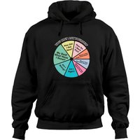 You May Ask Yourself - Once In A Lifetime - Talking Heads - Hoodies — Sweats à capuche pour hommes