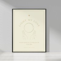 Greta Van Fleet, Light My Love Poster — Posters & Prints