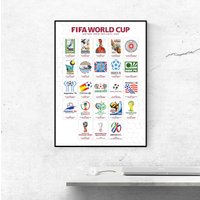 World Cup Logo Poster. World Cup History Poster — Affiches et impressions