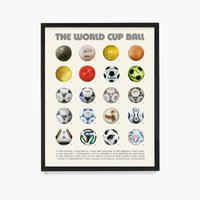 World Cup Ball Poster, Soccer