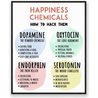 Happiness Chemicals, Happiness Chemicals, Therapy Office Decor
