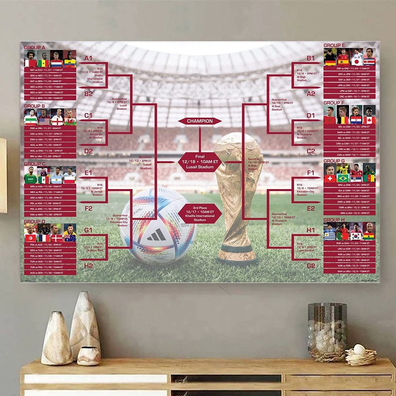 2022 World Cup Schedule Bracket Prediction Wall-chart, Fifa World Cup Schedule Poster — Affiches et impressions