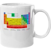 Periodic Table Mugs Full Periodic Table Of Elements With Description