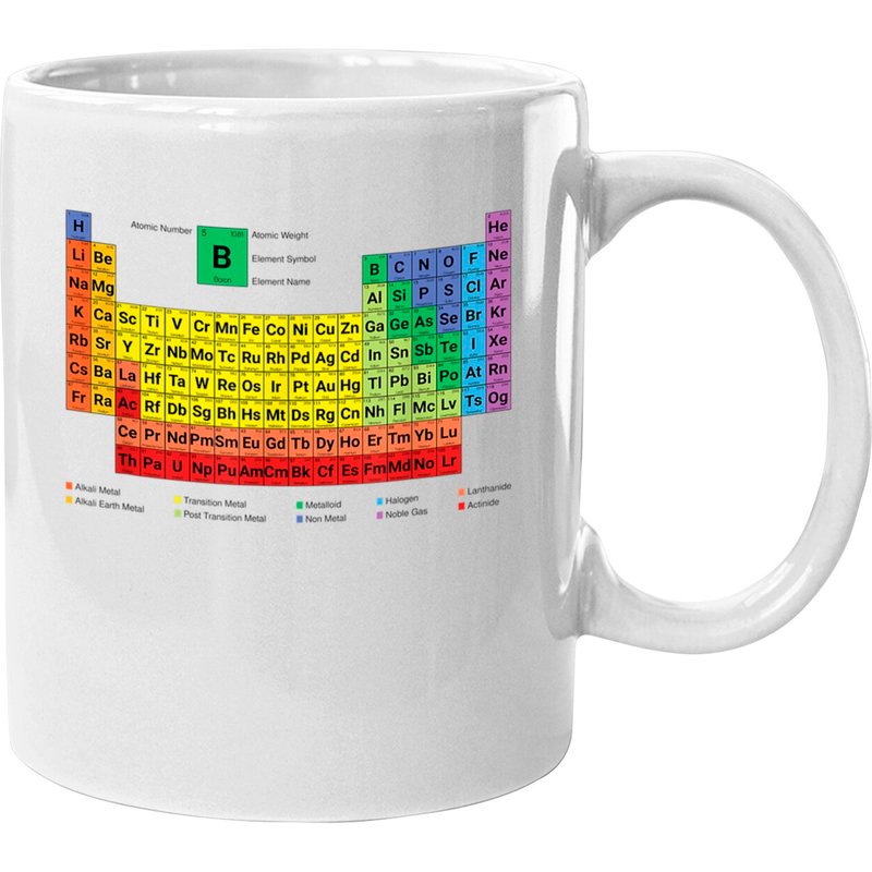Periodic Table Mugs Full Periodic Table Of Elements With Description — Tasses et gobelets