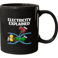 Funny Electrician Design Explains Electricity - Electricity - Mugs