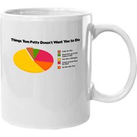 Things Tom Petty Doesn’t Want You To Do - Tom Petty - Mugs — Tasses et gobelets