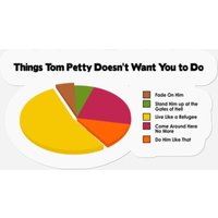 Things Tom Petty Doesn’t Want You To Do - Tom Petty - Stickers