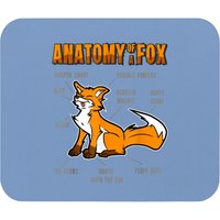 Furry Knot Mouse Pads Anatomy Of A Fox