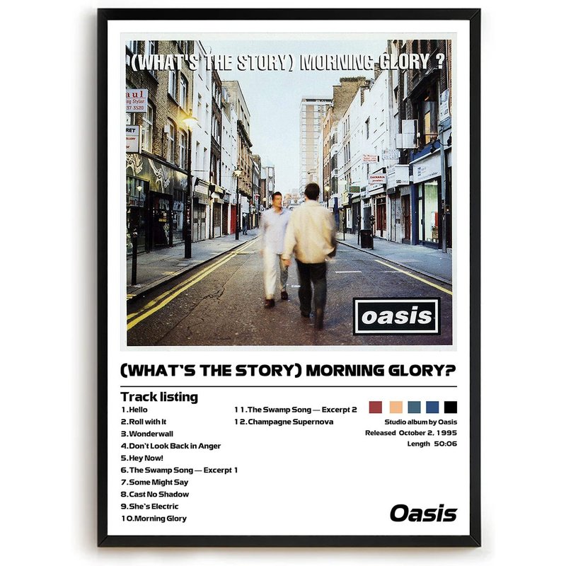 Oasis - (what's The Story) Morning Glory? | Minimalist Album Cover Poster — Posters & Prints