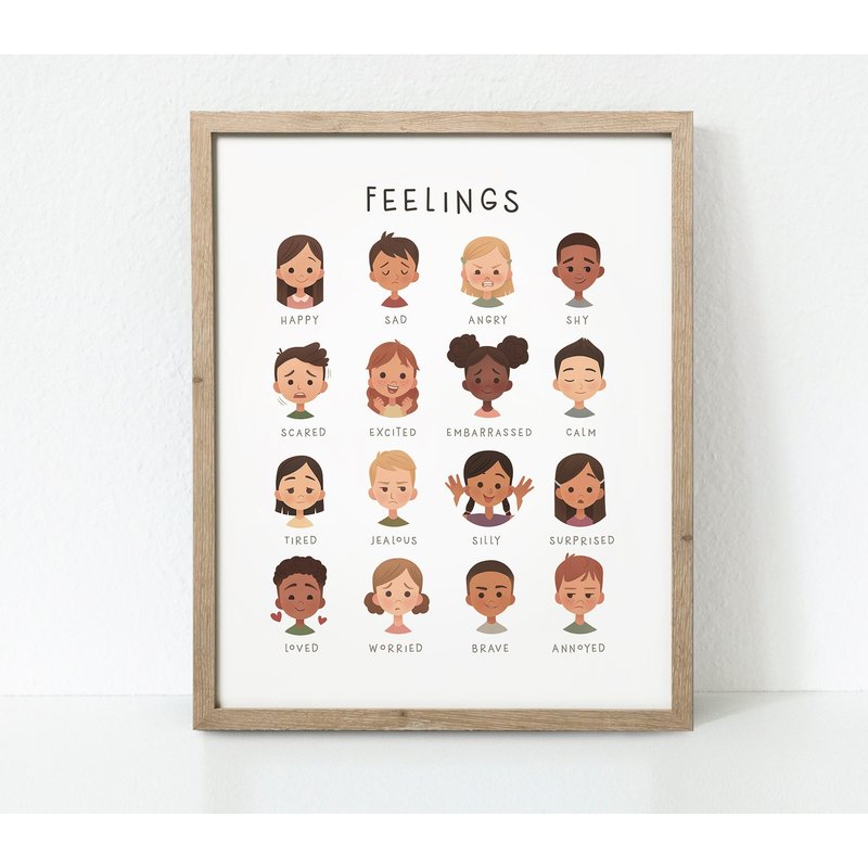 Feelings Poster, Emotions Chart, Classroom Decor, Montessori Homeschool Decor Poster — Posters & Prints